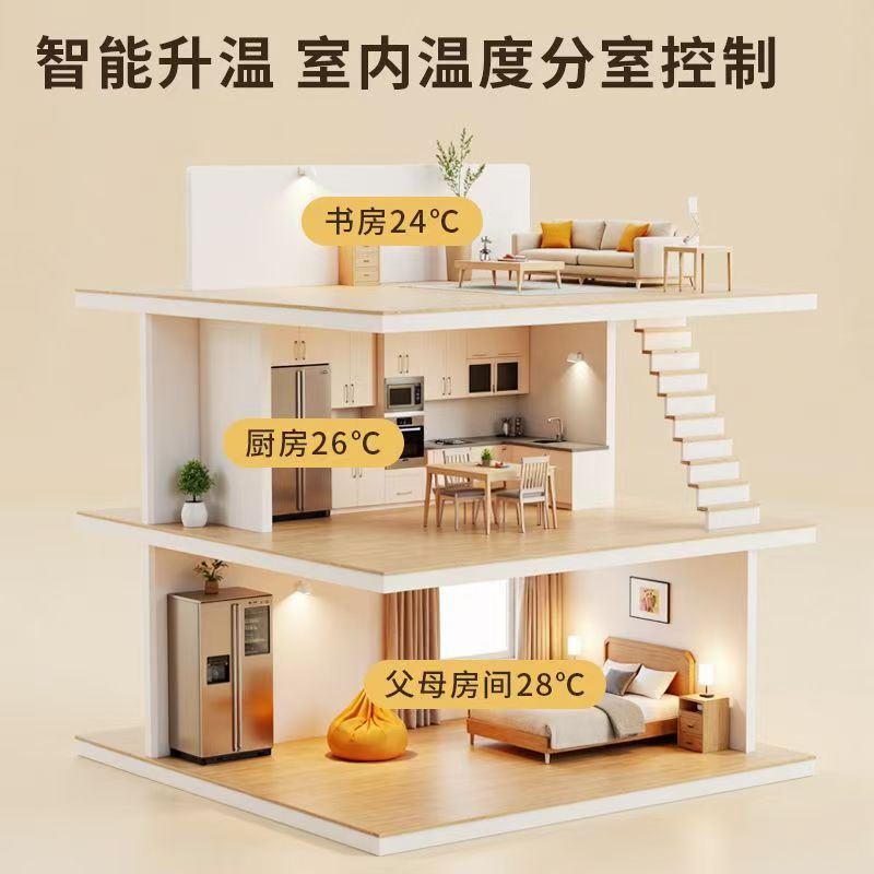 涿州 石墨烯电地暖公司哪家好？户型适配方案指南